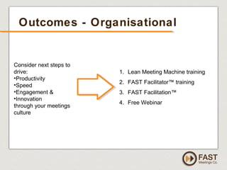 www.fastmeetings.com.au | +61 2 9502 2022 | Copyright © 2005-2012
Outcomes - Organisational
1. Lean Meeting Machine training
2. FAST Facilitator™ training
3. FAST Facilitation™
4. Free Webinar
Consider next steps to
drive:
•Productivity
•Speed
•Engagement &
•Innovation
through your meetings
culture
 