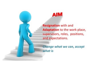 Resignation with and
Adaptation to the work place,
supervisors, roles, positions,
and expectations.
Change what we can, accept
what is
 