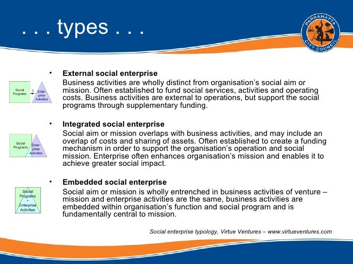 Social Enterprise Key Concepts