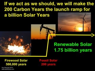 If we act as we should, we will make the
200 Carbon Years the launch ramp for
a billion Solar Years

Renewable Solar
1.75 ...