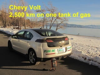 Tesla EV Model-X
7 seats
350 kilometers range

 