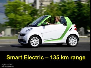 Electric car fast charging
Guy Dauncey 2013
www.earthfuture.com

 