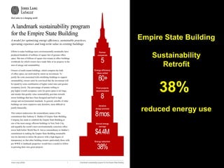 Empire State Building
Sustainability
Retrofit

38%
reduced energy use

Guy Dauncey 2013
www.earthfuture.com

 