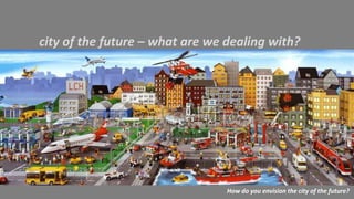 city of the future – what are we dealing with?
How do you envision the city of the future?
 