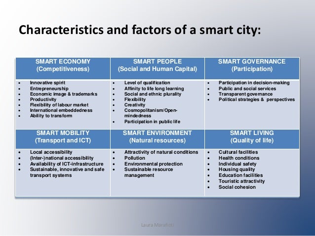 Characteristics Of Natural Resources Characteristics Of Natural Resources