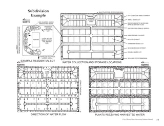 Subdivision                                                                MULTIPURPOSE DETENTION AREA

                                              Example                                                                                                     OFF-CONTOUR SWALE W/PATH

                                                                                                            COMMUNITY
                                                                                                             COMMON                                       SMALL-SIZED LOT
                                                                                                              AREA
                                          NORTH        ARC-SHAPED WATER
                                                                                                                                                          ROCK GABION TO SLOW AND
                                                        HARVESTING BASIN
                                                                                                                                                          SPREAD WATER FLOW
                                                                DRAINAGE
       GENERAL DIRECTION OF LAND SLOPE




                                                                 WITHIN                                                                                   ON-CONTOUR SWALE W/PATH
                                                               RESIDENTIAL
                                                                   LOT


                                                                                                                                                          UNDER-ROAD CULVERT

                                                             LEAVE SOUTH
                                                   HOUSE     SIDE OPEN TO
                                                                                                                                                          ACCESS STREET
                                                              THE WINTER
                                                                 SUN                                                                                      STANDARD-SIZED LOT
WEST




                                                                                                                                                          NEIGHBORHOOD STREET

                                                                                                                                                          DOUBLE-SIZED LOT


                                                           OVERFLOW TO LARGE
                                                              LINEAR SWALE                                                                                SPILLWAY TO STORMDRAIN
                                         EXAMPLE RESIDENTIAL LOT
                                                                               WATER COLLECTION AND STORAGE LOCATIONS
  NORTH                                                                                                                                                                        NORTH


                                                                 CURB
                                                                 CUTS



                                                                                          ARTERIAL STREET




                                                  DIRECTION OF WATER FLOW                                           PLANTS RECEIVING HARVESTED WATER
                                                                                                                                                  City of Tucson Water Harvesting Guidance Manual
                                                                                                                                                                                                    19
 