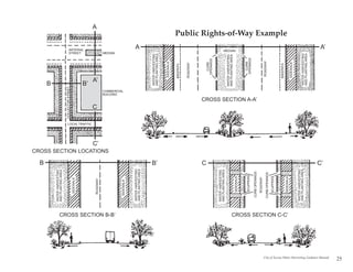 B
                                                                                                                                                                                              B
                                                                       WATER HARVESTING
                                                                       AND PLANTING AREA

                                                                                                                                                    COLLECTOR STREET
                                                                           SIDEWALK
                                                                                                                                                                                                                STREET
                                                                                                                                                                                                                ARTERIAL




                                                                                                                                                                                              B’




                                                                                                                                    LOCAL TRAFFIC
                                                                                                                                                                                                                                                        A




                                                                                                                                                        C
                                                                                                                                                                                               A’




                                                                                                                               C’
                                                                           ROADWAY




                                                                                                     CROSS SECTION LOCATIONS
                                                                                                                                                                                                                MEDIAN




                                                  CROSS SECTION B-B’
                                                                                                                                                                                 BUILDING
                                                                                                                                                                                 COMMERCIAL




                                                                          SIDEWALK



                                                                       WATER HARVESTING
                                                                                                                                                                                                                         A




                                                                       AND PLANTING AREA



                                                                                                                                                                                              WATER HARVESTING


                                                                                                B’
                                                                                                                                                                                              AND PLANTING AREA


                                                                                                                                                                                                   SIDEWALK


                                                                                                                                                                                                   BIKEPATH


                                                                                                                                                                                                   ROADWAY
                                                                                                C




                                                                                                                                                                                                      CURB
                                                                                                                                                                                                    OPENINGS

                                                                       WATER HARVESTING
                                                                       AND PLANTING AREA
                                                                                                                                                                                              WATER HARVESTING
                                                                                                                                                                                              AND PLANTING AREA
                                                                                                                                                                                                                   MEDIAN




                                                                            SIDEWALK
                                                                       7654321
                                                                       7654321
                                                                       7654321
                                                                       7654321
                                                                                      7654321
                                                                                      7654321
                                                                                      7654321




                                                                                                                                                                                                       CURB
                                                                            SCUPPERS                                                                                                                 OPENINGS
                                                                                                                                                            CROSS SECTION A-A’




                                                                         CURB OPENINGS
                                                                            ROADWAY
                                                                                                                                                                                                   ROADWAY
                                                                        CURB OPENINGS
                                                                            SCUPPERS


                                                                                                                                                                                                   BIKEPATH
                                                                                                                                                                                                                              Public Rights-of-Way Example




                                                  CROSS SECTION C-C’




                                                                            SIDEWALK
                                                                       7654321
                                                                       7654321
                                                                       7654321
                                                                       7654321
                                                                                     7654321
                                                                                     7654321
                                                                                     7654321
                                                                                     7654321




                                                                                                                                                                                                   SIDEWALK

                                                                       WATER HARVESTING
                                                                       AND PLANTING AREA                                                                                                      WATER HARVESTING
                                                                                                                                                                                              AND PLANTING AREA
                                                                                                C’
                                                                                                                                                                                                                         A’




City of Tucson Water Harvesting Guidance Manual
25
 