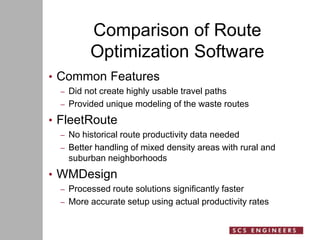 City of Virginia Beach Solid Waste Collection Routing Software Consul…