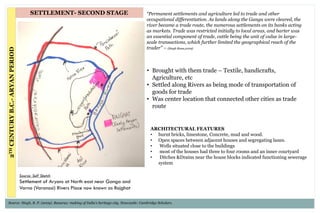 SETTLEMENT- SECOND STAGE
Source: Self Sketch
Settlement of Aryans at North east near Ganga and
Varna (Varanasi) Rivers Place now known as Rajghat
ARCHITECTURAL FEATURES
• burnt bricks, limestone, Concrete, mud and wood.
• Open spaces between adjacent houses and segregating lanes.
• Wells situated close to the buildings
• most of the houses had three to four rooms and an inner courtyard
• Ditches &Drains near the house blocks indicated functioning sewerage
system
• Brought with them trade – Textile, handicrafts,
Agriculture, etc
• Settled along Rivers as being mode of transportation of
goods for trade
• Was center location that connected other cities as trade
route
Source: Singh, R. P. (2009). Banaras: making of India's heritage city. Newcastle: Cambridge Scholars.
“Permanent settlements and agriculture led to trade and other
occupational differentiation. As lands along the Ganga were cleared, the
river became a trade route, the numerous settlements on its banks acting
as markets. Trade was restricted initially to local areas, and barter was
an essential component of trade, cattle being the unit of value in large-
scale transactions, which further limited the geographical reach of the
trader” – (Singh Rana,2009)
2THCENTURYB.C.-ARYANPERIOD
 