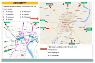 CONNECTIVITY
• Banaras is well connected through train
• To Lucknow
• To Gorakhpur
• To Allahabad
• Banaras is well connected through road with the
nearby areas.
1. To Jaunpur 2. To Azamgarh
3. To Ghazipur 4. To Kolkata
5. To Mirzapur 6. To Allahabad
7. To Badohi
 