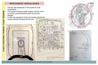 SETTLEMENT- INITIAL STAGEEARLYHISTORICPERIOD-VEDICPERIOD
• The city was developed in the square & circle
combination.
• The square includes mostly temples and the circle
act as the circumambulatory path around the
temples
• Further the expansion of the city started outside the
square towards the panchkrosi route.
Source: Singh, R. P. (2009). Banaras: making of India's heritage city. Newcastle: Cambridge Scholars.
 