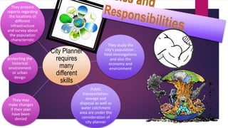 Public 
transportation, 
sewage and 
disposal as well as 
water catchment 
area are under the 
consideration of 
city planner 
protecting the 
historical 
environment 
or urban 
design 
They study the 
city's population , 
field investigations 
and also the 
economy and 
environment 
City Planner 
requires 
many 
different 
skills 
They prepare 
reports regarding 
the locations of 
different 
infrastructure 
and survey about 
the population 
characteristic 
They may 
make changes 
if their plan 
have been 
denied 
 