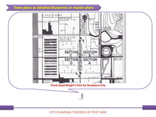 Town plans as detailed blueprints or master plans
CITY PLANNING THEORIES OF POST WAR
Frank Lloyd Wright’s Plan for Broadacre City
 