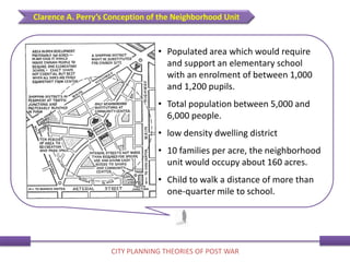 • Populated area which would require
and support an elementary school
with an enrolment of between 1,000
and 1,200 pupils.
• Total population between 5,000 and
6,000 people.
• low density dwelling district
• 10 families per acre, the neighborhood
unit would occupy about 160 acres.
• Child to walk a distance of more than
one-quarter mile to school.
Clarence A. Perry’s Conception of the Neighborhood Unit
CITY PLANNING THEORIES OF POST WAR
 