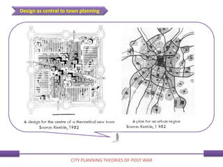 Design as central to town planning
CITY PLANNING THEORIES OF POST WAR
 