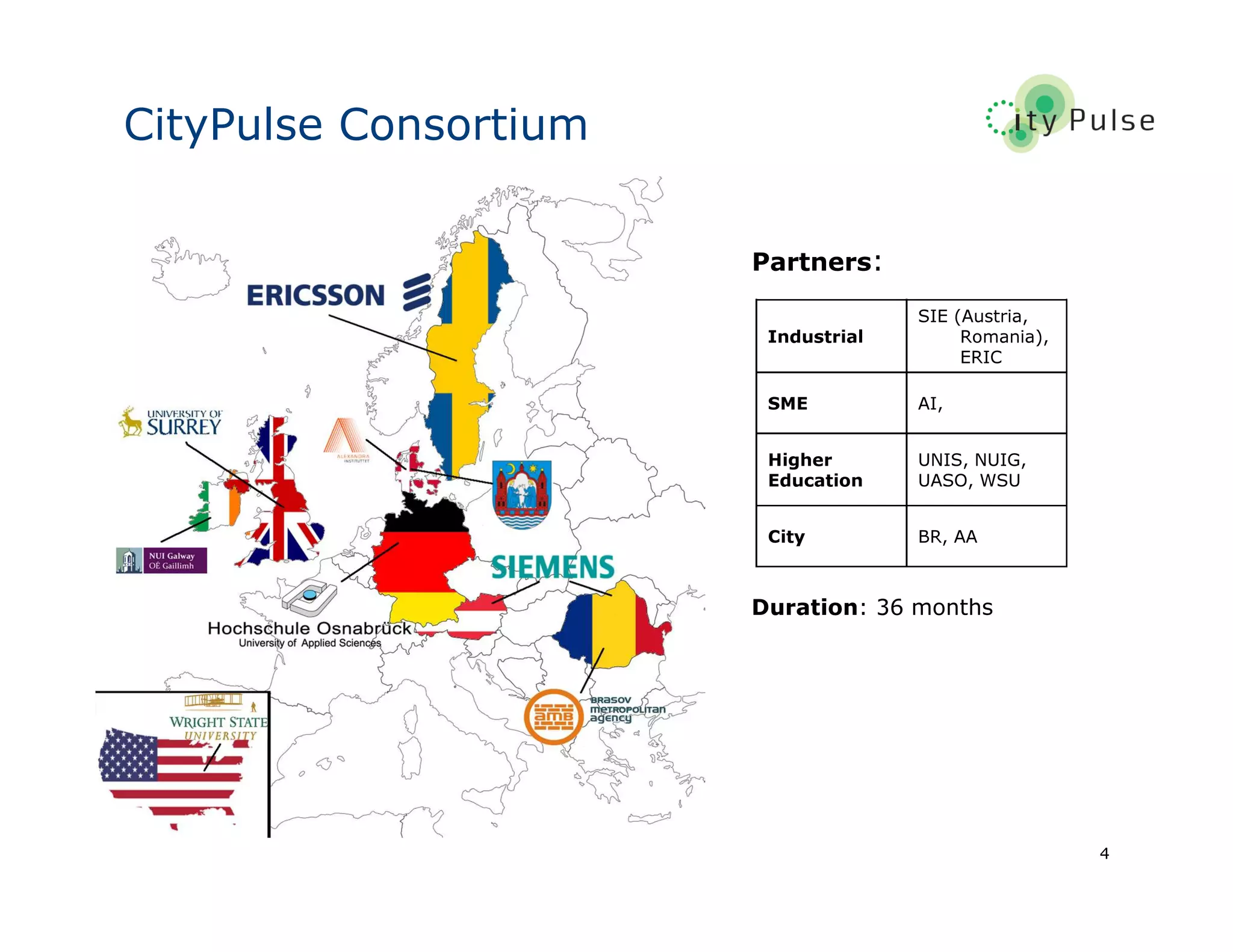 4
CityPulse Consortium
Industrial
SIE (Austria,
Romania),
ERIC
SME AI,
Higher
Education
UNIS, NUIG,
UASO, WSU
City BR, AA
Partners:
Duration: 36 months
 