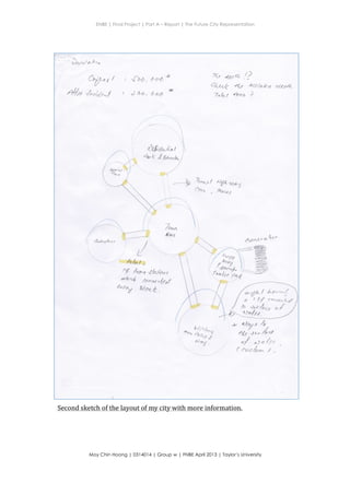 ENBE | Final Project | Part A – Report | The Future City Representation
	
  
Moy Chin Hoong | 0314014 | Group w | FNBE April 2013 | Taylor’s University
	
  
	
  
Dor,u, oA , n
Cy,,tt /
4/tr /nr,?-r-/
()", ,
^-ud
*
J uo, Guo Yh
7A 49: 14, / )
A<z</a -?L( 4f/a,4 a
7"**( 4rua )
",*/ sf|.wot
fua , frnJ*t
Z*n
{art
lf ha,, #a#t,"t
,rth'ti (an41o/rrf
*'Y &'oc{.
w,{l',-{ h,*4
A t-f/ et,z<tz-L{
t.
t
t
I
fa {e iy'*n, u {,wta_
-k ,%' /r,
/dp a t*/a e?
*/ a o /sr'
Cerui,*, ),
!
/
ffi7,
Second	
  sketch	
  of	
  the	
  layout	
  of	
  my	
  city	
  with	
  more	
  information.	
  	
  
 