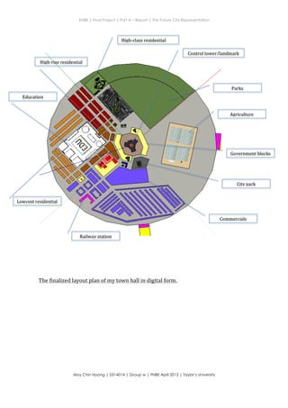 ENBE | Final Project | Part A – Report | The Future City Representation
	
  
Moy Chin Hoong | 0314014 | Group w | FNBE April 2013 | Taylor’s University
	
  
	
  
The	
  finalized	
  layout	
  plan	
  of	
  my	
  town	
  hall	
  in	
  digital	
  form.	
  
Parks	
  
Agriculture	
  
Government	
  blocks	
  
City	
  park	
  
Control	
  tower/landmark	
  
High-­‐class	
  residential	
  
Commercials	
  
Railway	
  station	
  
High-­‐rise	
  residential	
  
Lowcost	
  residential	
  
Education	
  
 