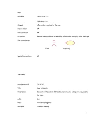 Input

Behavior               1Search the city

                       2.View the city

Output                 Information required by the user

Precondition           NA

Post condition         NA

Exceptions             If there is any problem in Searching information it display error message.

Use case diagram



                                   User                      View city



Special instructions   NA




Test case3




Requirement ID         CS_UC_05

Title                  View categories

Description            It describes the details of the cites including the categories provided by
                       the User.

Actor                  User

Input                  View the categories

Behavior               1.Search the city


                                                                                             14
 