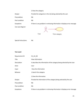 2.View the category

Output                 Provide the categories in the city being selected by the user

Precondition           NA

Post condition         NA

Exceptions             If there is any problem in retrieving information it displays error message

Use case diagram



                                  User                     View category



Special instructions   NA




Test case4

Requirement ID         CS_UC_04

Title                  View information

Description            It describes the information of the category being selected by the User

Actor                  User

Input                  View the information

Behavior               1.Search the category

                       2.View the information

Output                 Provide the information of the category being selected by the user

Precondition           NA

Post condition         NA

Exceptions             If there is any problem in retrieving information it displays error message



                                                                                            15
 