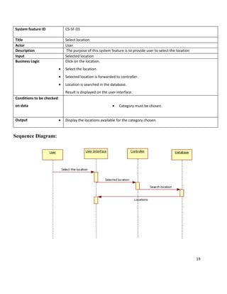 System feature ID              CS-SF-03

Title                          Select location
Actor                          User
Description                    The purpose of this system feature is to provide user to select the location
Input                          Selected location
Business Logic                 Click on the location.
                           •   Select the location.
                           •   Selected location is forwarded to controller.
                           •   Location is searched in the database.
                               Result is displayed on the user interface.
Conditions to be checked
on data                                                     •   Category must be chosen.


Output                     •   Display the locations available for the category chosen.


Sequence Diagram:




                                                                                                              19
 