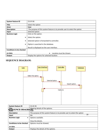 System feature ID             CS-SF-04
Title                         Select the option
Actor                         User
Description                   The purpose of this system feature is to provide user to select the option
Input                         Selected option
Business Logic                Click on the option.
                       •      Select the option.
                       •      Selected option is forwarded to controller.
                       •      Option is searched in the database.
                              Result is displayed on the user interface.
Conditions to be checked
on data                                                     • Location must be chosen.
Output                        Display the options for selected location.

SEQUENCE DIAGRAM:




  System feature ID   CS-SF-05
  Title               Viewing details of the options.
 SEQUENCE DIAGRAM:
  Actor               User
  Description         The purpose of this system feature is to provide user to select the option
  Input               NA                                                                                   20
  Business Logic    • Options available.
                                 View the details.
   Conditions to be checked      Options must be showed.
   on data
   Output                        Displays the details of the options.
 
