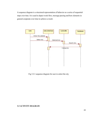 A sequence diagram is a structured representation of behavior as a series of sequential
steps over time. It is used to depict work flow, message passing and how elements in
general cooperate over time to achieve a result.




               Fig 3.2.1 sequence diagram for user to select the city




3.3 ACTIVITY DIAGRAM

                                                                                          24
 