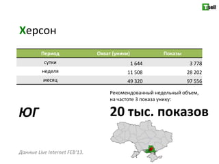 Херсон
         Период                Охват (уники)           Показы
          сутки                                1 644             3 778
         неделя                            11 508               28 202
          месяц                            49 320               97 556

                                    Рекомендованный недельный объем,
                                    на частоте 3 показа унику:

ЮГ                                  20 тыс. показов

Данные Live Internet FEB'13.
 
