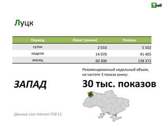 Луцк
         Период                Охват (уники)           Показы
          сутки                                2 010              5 502
         неделя                            14 070                41 405
          месяц                            60 300               138 372

                                    Рекомендованный недельный объем,
                                    на частоте 3 показа унику:

ЗАПАД                               30 тыс. показов

Данные Live Internet FEB'13.
 
