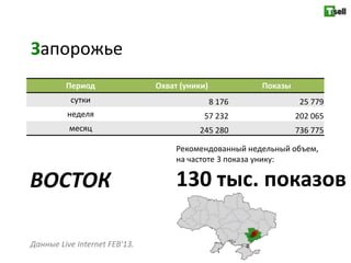 Запорожье
         Период                Охват (уники)           Показы
          сутки                                8 176             25 779
         неделя                            57 232               202 065
          месяц                          245 280                736 775

                                    Рекомендованный недельный объем,
                                    на частоте 3 показа унику:

ВОСТОК                              130 тыс. показов

Данные Live Internet FEB'13.
 