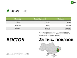 Артемовск
         Период                Охват (уники)           Показы
          сутки                                1 201              4 389
         неделя                                8 407             38 296
          месяц                            36 030               128 960

                                    Рекомендованный недельный объем,
                                    на частоте 3 показа унику:

ВОСТОК                              25 тыс. показов

Данные Live Internet FEB'13.
 