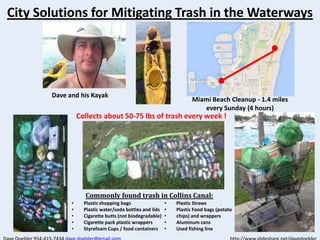 City Solutions for Mitigating Trash in the Waterways
Miami Beach Cleanup - 1.4 miles
every Sunday (4 hours)
Collects about 50-75 lbs of trash every week !
Commonly found trash in Collins Canal:
• Plastic shopping bags
• Plastic water/soda bottles and lids
• Cigarette butts (not biodegradable)
• Cigarette pack plastic wrappers
• Styrofoam Cups / food containers
• Plastic Straws
• Plastic Food bags (potato
• chips) and wrappers
• Aluminum cans
• Used fishing line
Dave and his Kayak
 