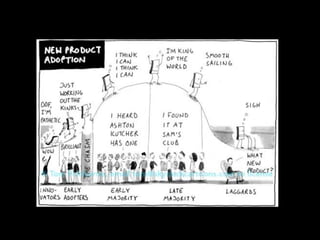 Academic excellence for business and the professions
 