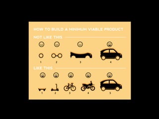 Academic excellence for business and the professions
 