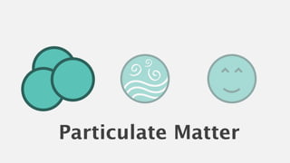 Particulate Matter 
 
