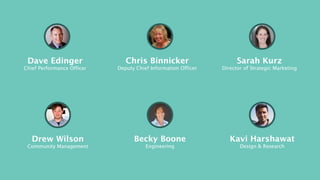 Dave Edinger 
Chief Performance Officer 
Chris Binnicker 
Deputy Chief Information Officer 
Sarah Kurz 
Director of Strategic Marketing 
Drew Wilson 
Community Management 
Becky Boone 
Engineering 
Kavi Harshawat 
Design & Research 
 
