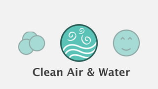 Clean Air & Water 
 