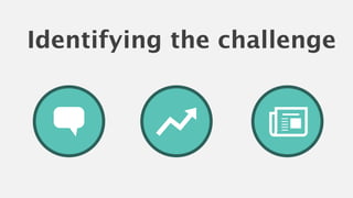 Identifying the challenge 
 