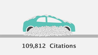 109,812 Citations 
 