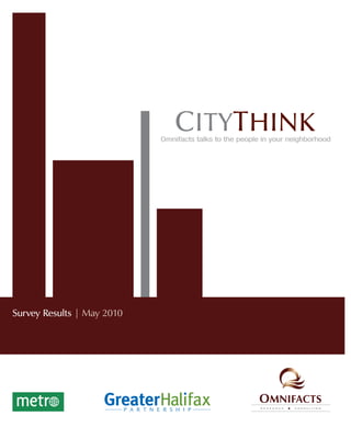 Survey Results | May 2010
 