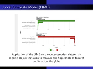 Local Surrogate Model (LIME)
Application of the LIME on a counter-terrorism dataset, an
ongoing project that aims to measure the ﬁngerprints of terrorist
outﬁts across the globe
 