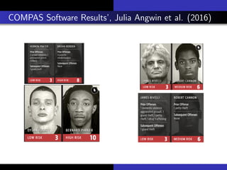 COMPAS Software Results’, Julia Angwin et al. (2016)
 