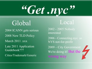 “ Get .nyc” Global 2004 ICANN gets serious 2008 New TLD Policy March 2011 .xxx Late 2011 Application Guidebook??? Cities/T...