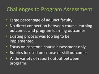 Challenges to Program Assessment
• Large percentage of adjunct faculty
• No direct connection between course learning
outcomes and program learning outcomes
• Existing process was too big to be
implemented
• Focus on capstone course assessment only
• Rubrics focused on course or skill outcomes
• Wide variety of report output between
programs
 