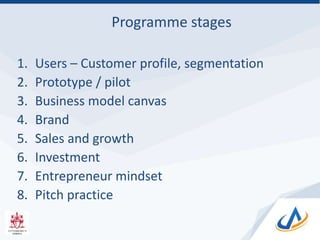 Programme stages
1. Users – Customer profile, segmentation
2. Prototype / pilot
3. Business model canvas
4. Brand
5. Sales and growth
6. Investment
7. Entrepreneur mindset
8. Pitch practice
 