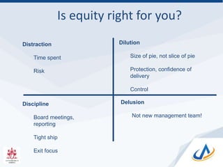 Is equity right for you?
Distraction
Time spent
Risk
Dilution
Size of pie, not slice of pie
Protection, confidence of
delivery
Control
Delusion
Not new management team!
Discipline
Board meetings,
reporting
Tight ship
Exit focus
 