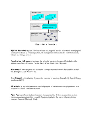 Figure: SDN architecture
System Software: System software includes the programs that are dedicated to managing the
computer itself such as operating system, file management utilities and also controls monitors,
printers and storage devices.
Application Software: A software that helps the user to perform specific tasks is called
application software. Example: Firefox, Excel, Word, PowerPoint, Skype etc.
Software: It is the program and routine for a computer or an electronic device which make it
run. Example: Excel, Windows etc.
Hardware: It is the physical elements of a computer or a system. Example: Keyboard, Mouse,
Monitor and CPU.
Firmware: It is a semi-permanent software program or set of instructions programmed on a
hardware. Example: Embedded Systems.
App: App is a software that used on smart phones or mobile devices or computers or other
electronic devices that perform a specific function directly for the user or other application
program. Example: Microsoft Word.
 