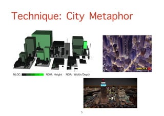 Technique: City Metaphor
5
 