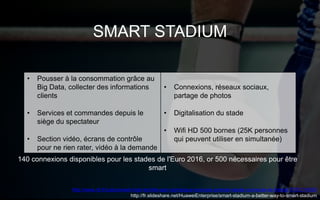 SMART STADIUM
http://www.rtl.fr/culture/web-high-tech/le-parc-olympique-lyonnais-premier-stade-connecte-de-france-7781214509
http://fr.slideshare.net/HuaweiEnterprise/smart-stadium-a-better-way-to-smart-stadium
140 connexions disponibles pour les stades de l'Euro 2016, or 500 nécessaires pour être
smart
• Pousser à la consommation grâce au
Big Data, collecter des informations
clients
• Services et commandes depuis le
siège du spectateur
• Section vidéo, écrans de contrôle
pour ne rien rater, vidéo à la demande
• Connexions, réseaux sociaux,
partage de photos
• Digitalisation du stade
• Wifi HD 500 bornes (25K personnes
qui peuvent utiliser en simultanée)
 