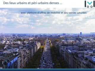 Des lieux urbains et péri-urbains denses …
… avec pléthore d’offres de mobilité et des voiries saturées
 